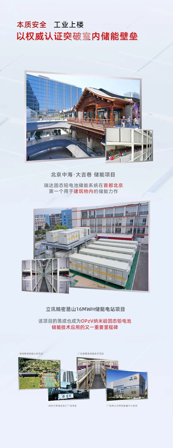 Ritar Creates Indoor Energy Storage Demonstration Project in Shenzhen, Leading a New Trend in Urban Safe Energy Storage