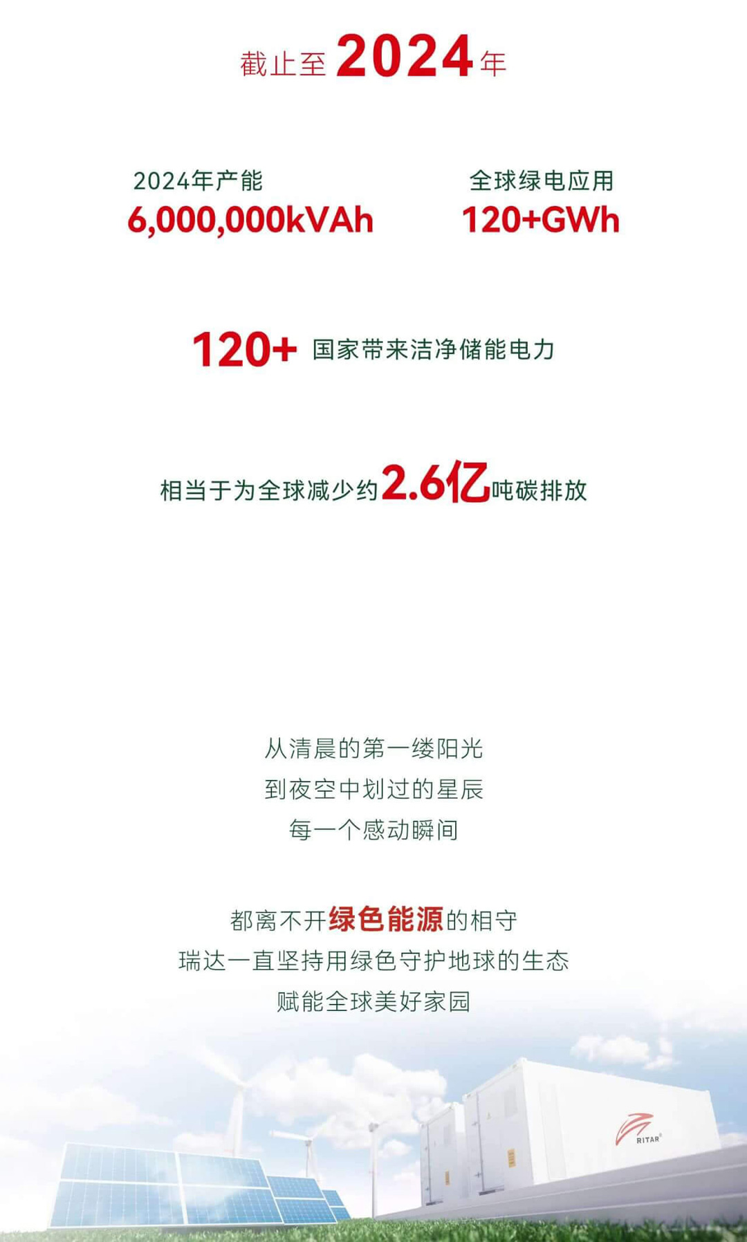 rbp0119 lead acid battery