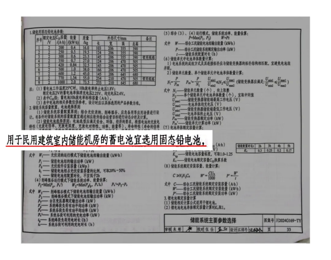 18v lithium ion battery