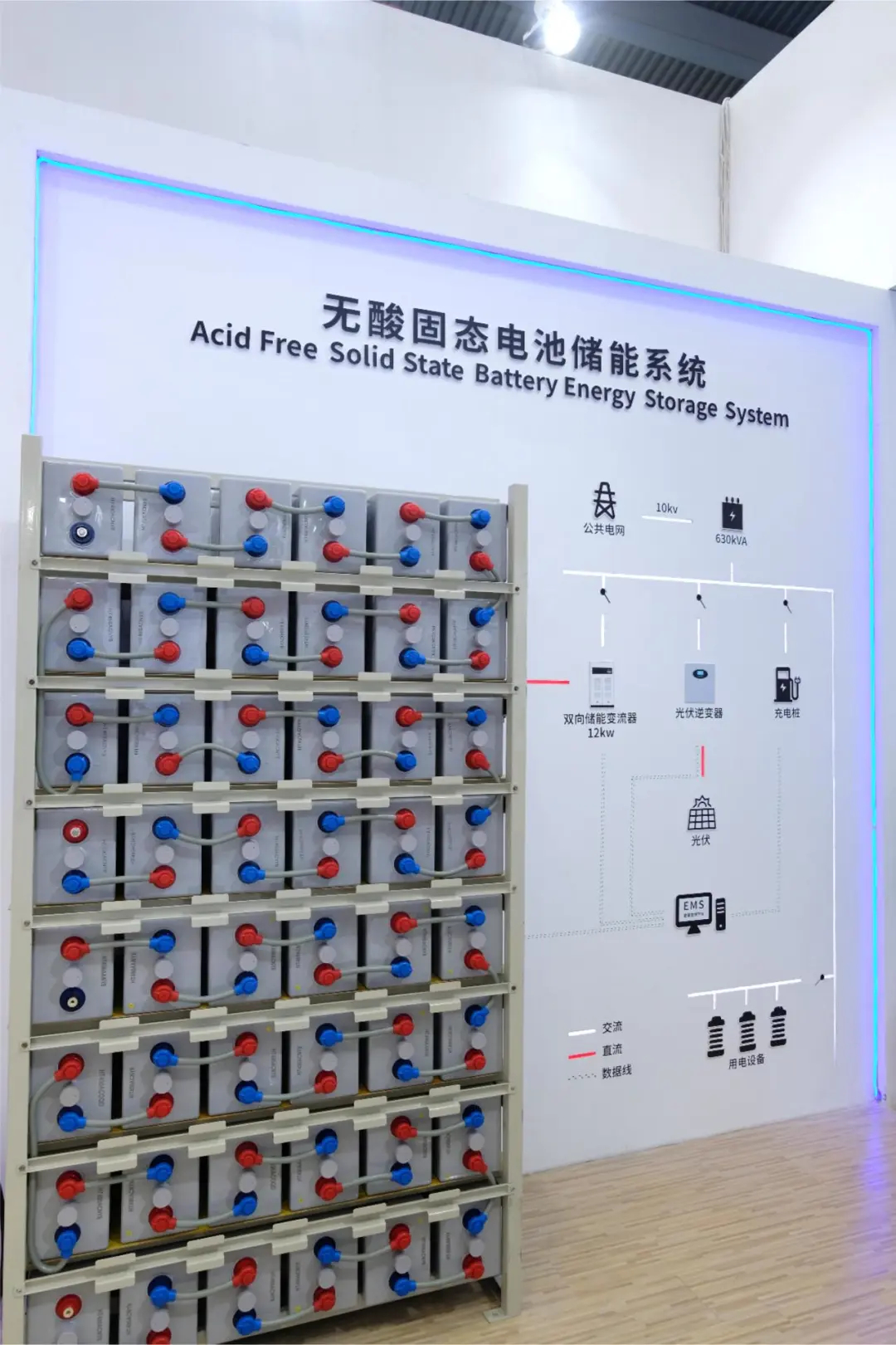 power storage battery for home