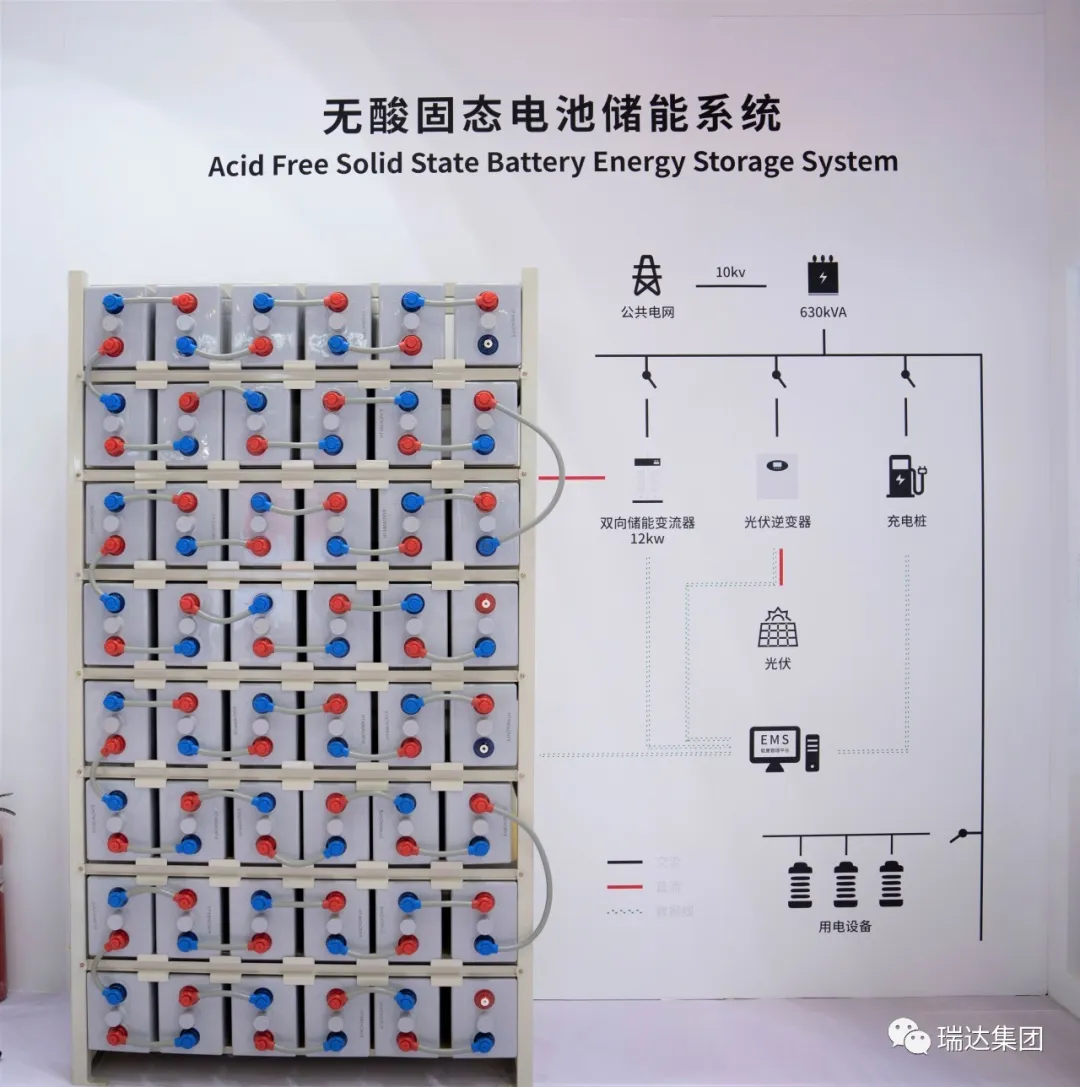 solid state battery for home solar system