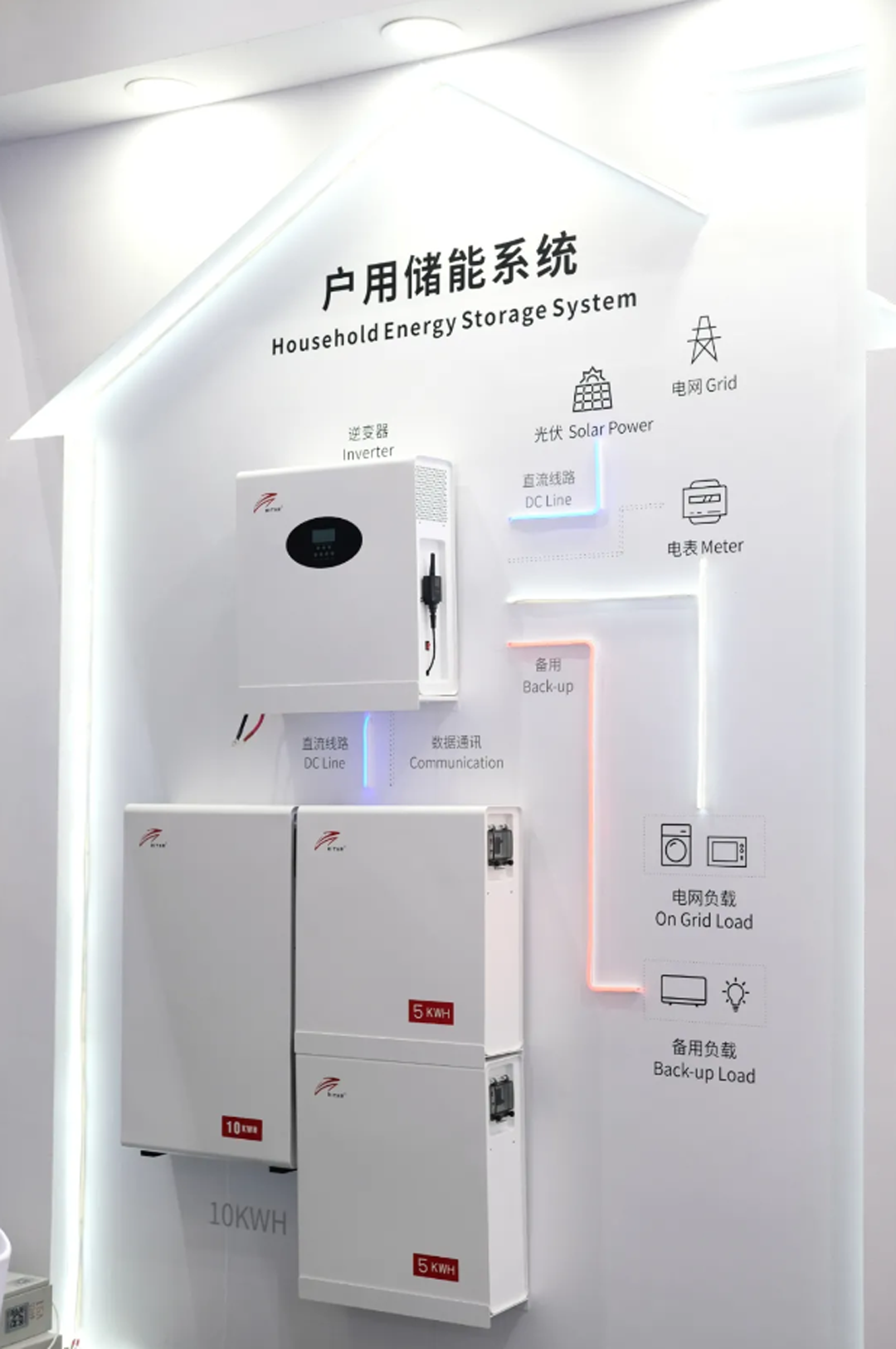 ritars exclusive energy storage new product shines 15