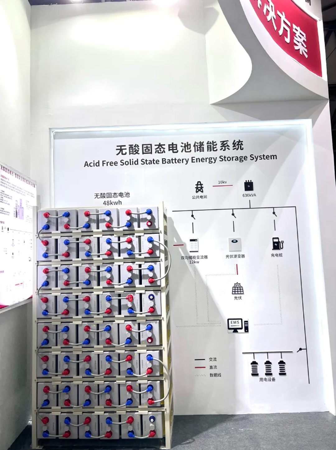 ritars exclusive energy storage new product shines 5