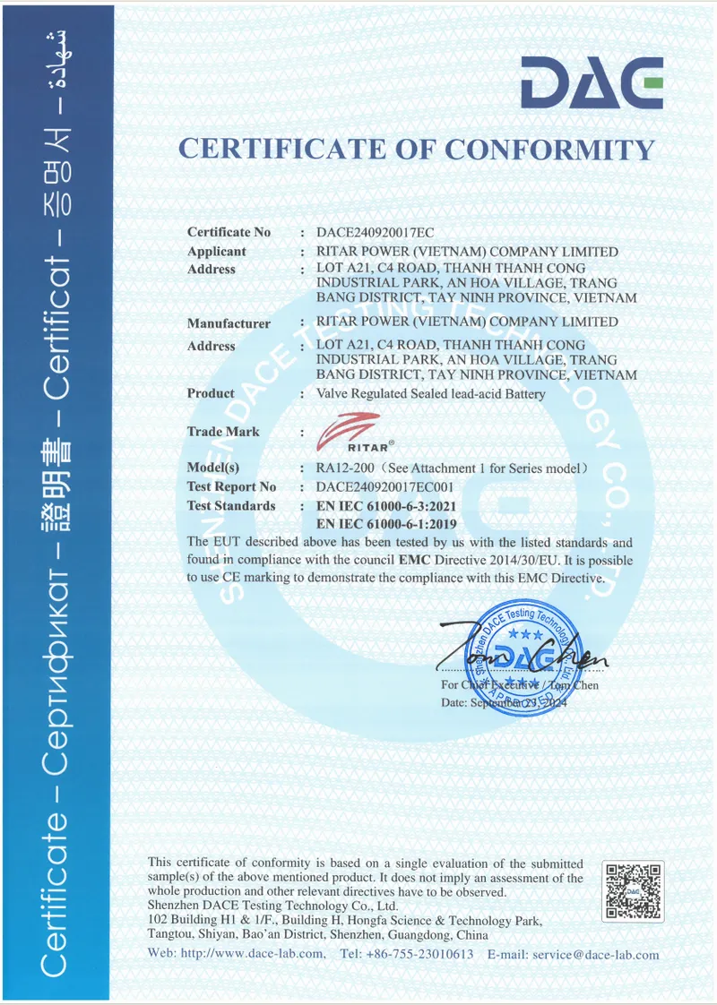 RA12系列CE证书
